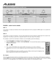 Alesis iO4 User Manual