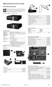 HP rp5800 Illustrated Parts & Service Map HP rp5800 Retail System