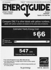 Electrolux EI33AF80WS Energy Guide