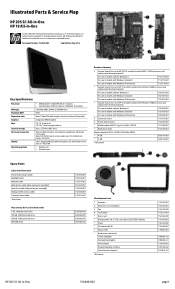 HP 18 205 G1 All-in-One 18 All-in-One Illustrated Parts & Service Map
