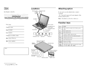 Lenovo ThinkPad 570E ThinkPad 570 Quick Reference Card