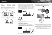 Rocketfish RF-HPL302 Quick Setup Guide (Español)