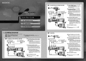 Sony RDR-GX7 Quick Start Guide