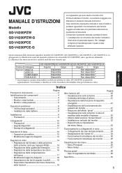 JVC GD-V4200PZW GD-V4200PZW plasma display 32 page instruction manual (Italian version, 1087KB)