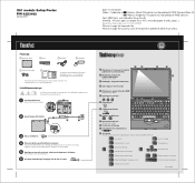 Lenovo ThinkPad X61s (Swedish) Setup Guide