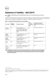 Dell U2415 Dell  Monitor Statement of Volatility