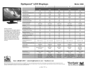 ViewSonic Q72B Optiquest Product Comparison Guide