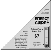 Haier 32G2000 Energy Guide