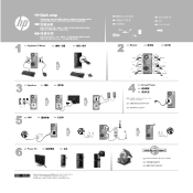 HP Pavilion Slimline s5-1100 Setup Poster (1)