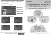 Sony VGF-CP1U Quick Reference Guide
