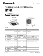 Panasonic 36PEF2U6 26PEK2U6 Service Manual