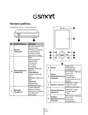 Gigabyte GSmart t600 Quick Guide - GSmart t600 Russian Version