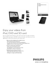 Philips DCP850 Leaflet