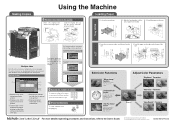 Konica Minolta bizhub C280 bizhub C220/C280/C360 Using the Machine User Guide