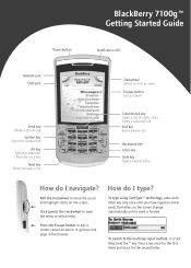 Blackberry 7100g Getting Started Guide