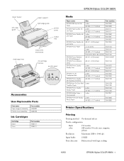 Epson 980N Product Information Guide