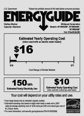 Whirlpool WTW8900BW Energy Guide