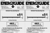 Haier RRTW18VABW Energy Guide Label