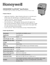 Honeywell HM509H8908 Product Guide