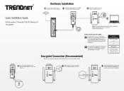 TRENDnet TPL-430APK Quick Installation Guide