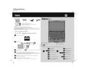 Lenovo ThinkPad X100e (Bulgarian) Setup Guide