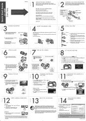 Olympus E-330 EVOLT E-330 Quick Start Guide (English)