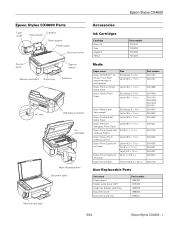 Epson Stylus CX4600 Product Information Guide