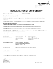 Garmin Alpha 100 ?Declaration of Conformity