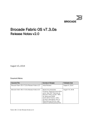Dell Brocade 5100 Brocade Fabric OS v7.3.0a Release Notes v2.0
