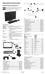 HP ProOne 600 Illustrated Parts & Service Map HP ProOne 600 All-in-One Business PC