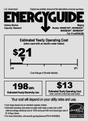 Maytag MVWB750YW Energy Guide