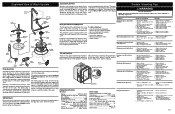 Frigidaire FGBD2451KB Wiring Diagram (All Languages)
