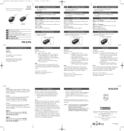 Philips SPM3702BB User manual