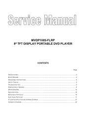 Memorex MVDP1085-BLW Service Manual