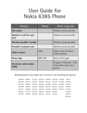 Nokia 6385 Nokia 6385 User Guide in English