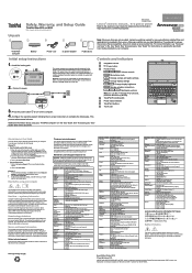 Lenovo ThinkPad 330 Setup Guide