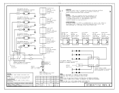 Electrolux E36GC70FSS Wiring Diagram (All Languages)
