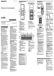 Sony AIR-RM10 Operating Instructions