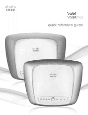 Cisco M20 Quick Reference Guide