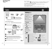 Lenovo ThinkPad T61 (Hungarian) Setup Guide