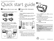 Philips PET7402S Quick start guide
