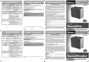 Holmes HCM3755C-WM Instruction Manual