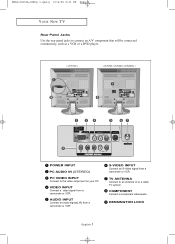 Samsung LT-P1545 Quick Guide (easy Manual) (English)