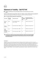 Dell P2714H Dell  Statement of Volatility