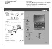 Lenovo V100 (Chinese - Traditional) Setup Guide