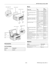 Epson Stylus Scan 2500 Product Information Guide