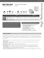 Netgear XAVB5201 Product Data Sheet