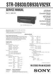 Sony STR-DB830 Service Manual
