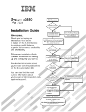 IBM x3550 Installation Guide