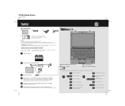 Lenovo ThinkPad X120e (Spanish) Setup Guide